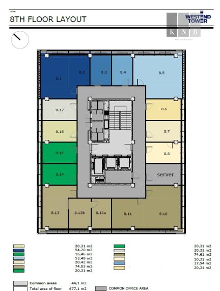 Prenájom kancelárskych priestorov rôznych veľkostí a typov v meste Bratislava v lokalite Patrónka