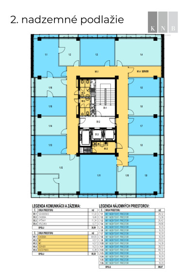 Office spaces of various sizes and types for rent in Bratislava – Patrónka area