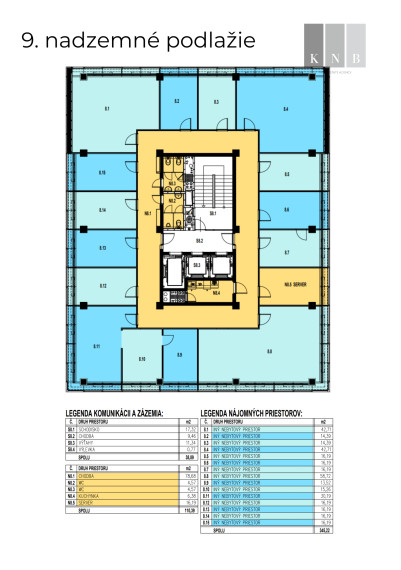 Office spaces of various sizes and types for rent in Bratislava – Patrónka area