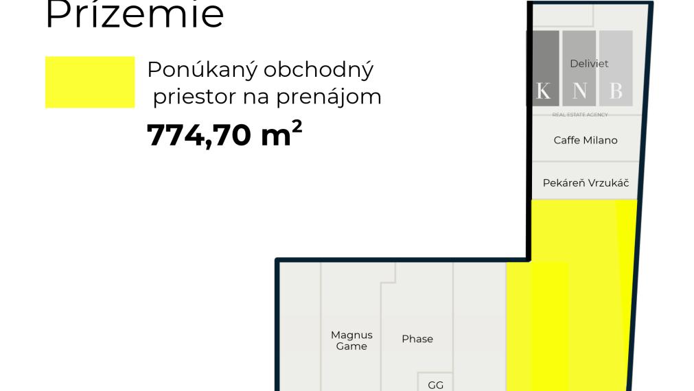 Prenájom obchodného priestoru 775 m² v obchodnom centre SOFI – Bratislavská ulica, Trnava