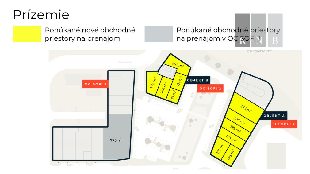 Prenájom obchodných priestorov od 100 m² v úplne novom obchodnom centre – Bratislavská, Trnava
